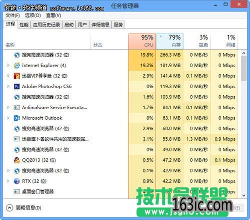Windows 8
